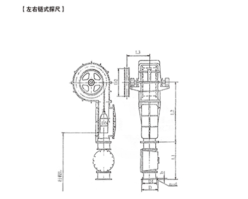 左右鏈?zhǔn)教匠邇r格