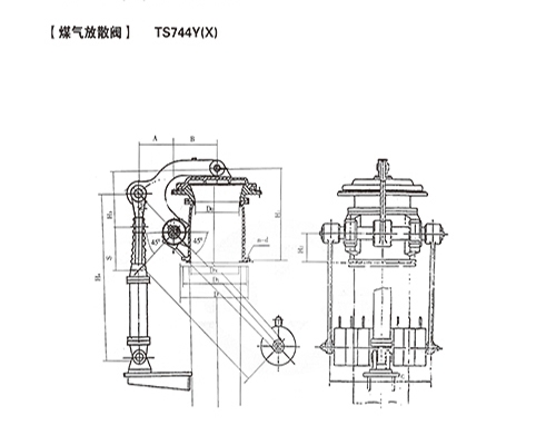 煤氣放散閥-TS744Y(X)