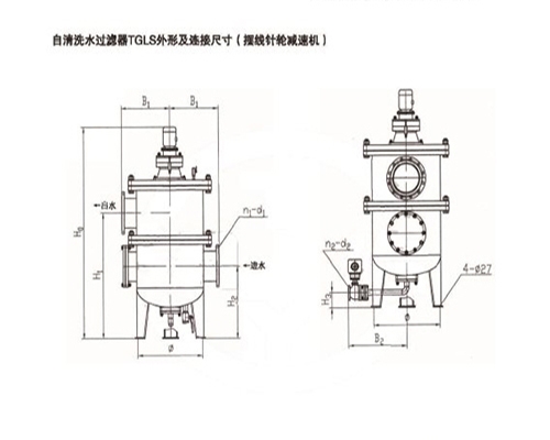 自清洗水過濾器價格