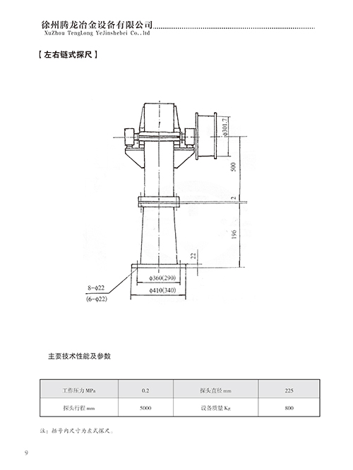 左右鏈式探尺