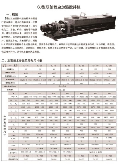 粉塵加濕攪拌機