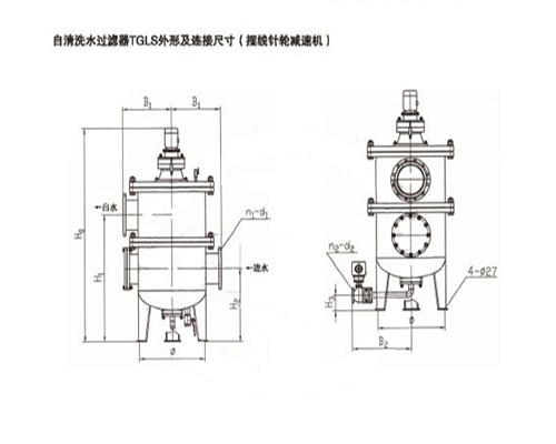 過濾器的工作原理